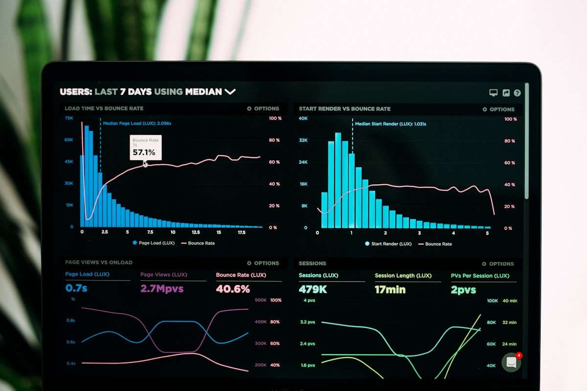 Partner portal dashboard